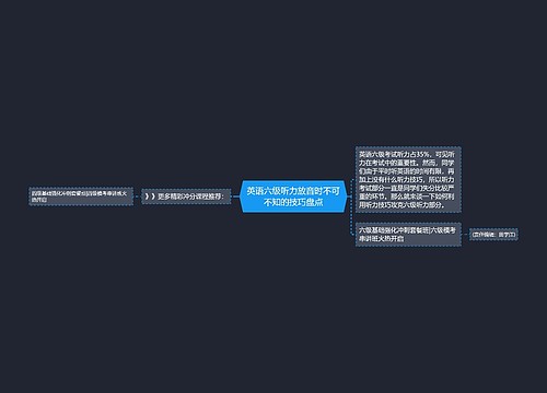 英语六级听力放音时不可不知的技巧盘点