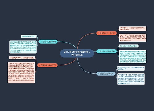 2017年6月英语六级写作5大注意事项