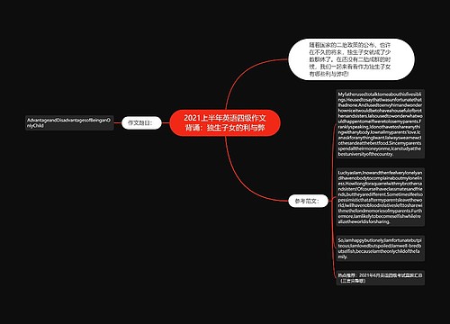 2021上半年英语四级作文背诵：独生子女的利与弊