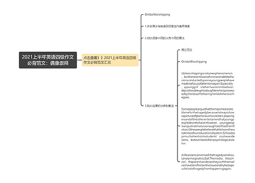 2021上半年英语四级作文必背范文：偶像崇拜