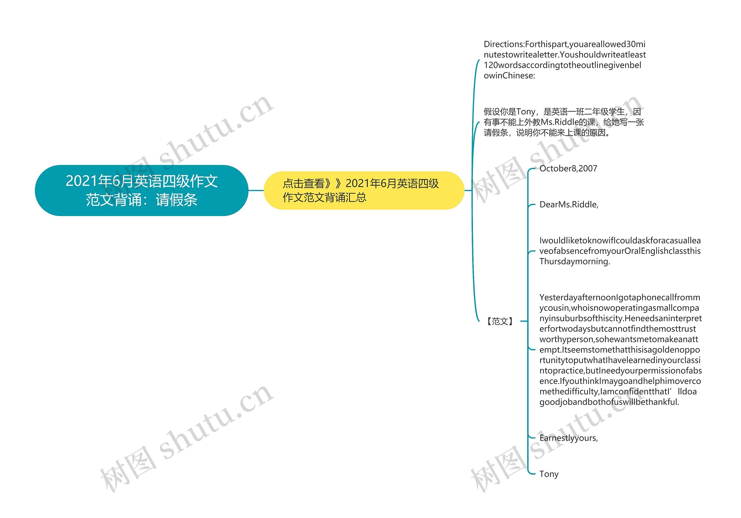 2021年6月英语四级作文范文背诵：请假条思维导图