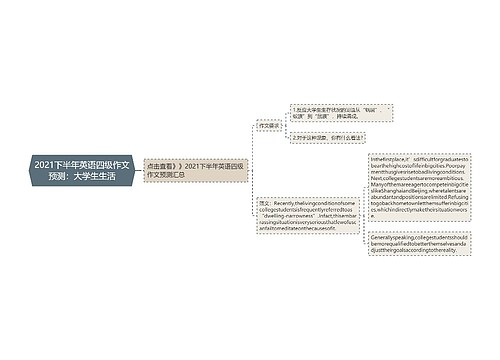 2021下半年英语四级作文预测：大学生生活