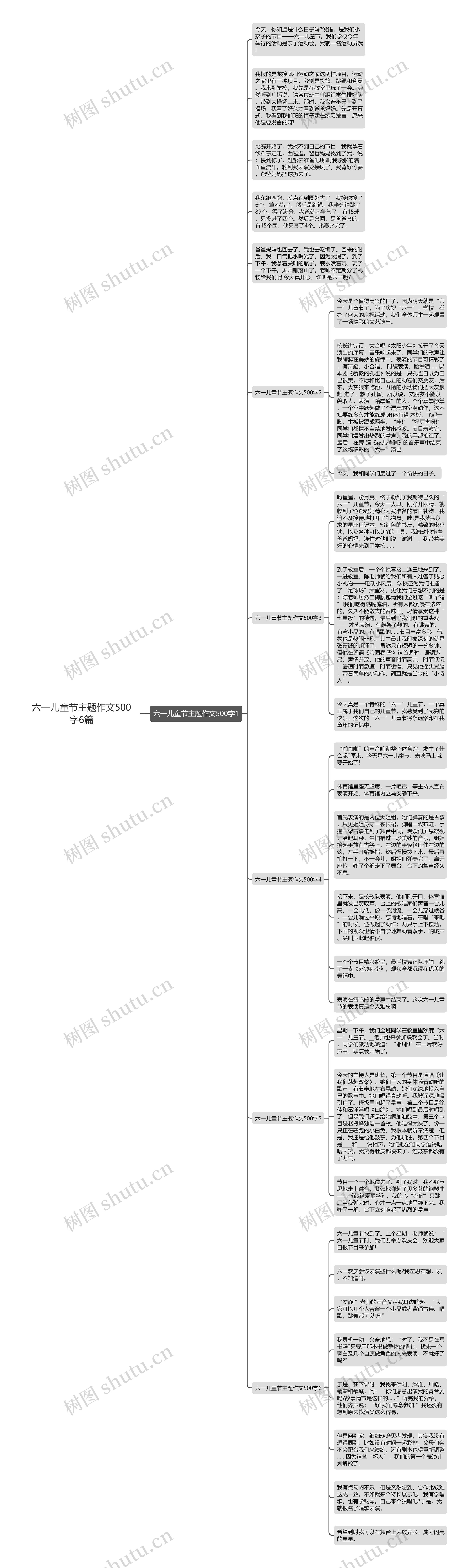 六一儿童节主题作文500字6篇