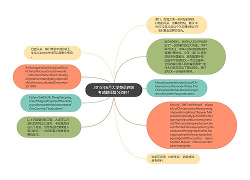 2015年6月大学英语四级考试翻译复习资料1