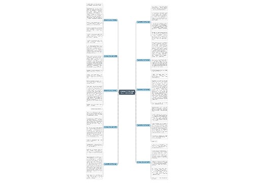 中华传统节日450字优秀作文三年级下册10篇 中华传统节日450字优秀作文三年级下册10篇