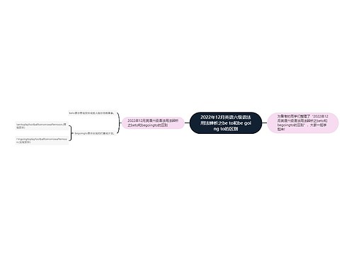 2022年12月英语六级语法用法辨析之be to和be going to的区别