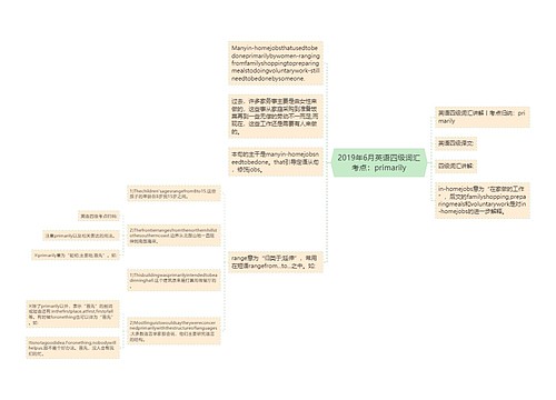 2019年6月英语四级词汇考点：primarily