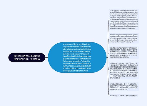 2015年6月大学英语四级作文范文(10)：大学生活