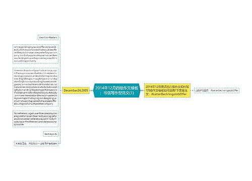 2014年12月四级作文模板：书信写作型范文(1)