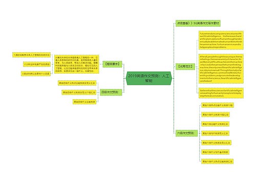 2019英语作文预测：人工智能
