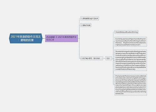 2021年英语四级作文范文：酒驾的危害