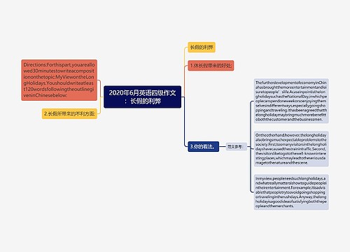 2020年6月英语四级作文：长假的利弊