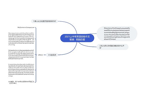 2021上半年英语四级作文背诵：校园恋爱