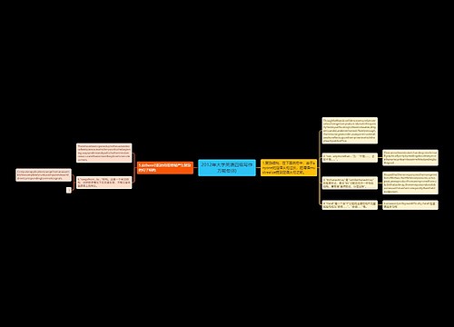 2012年大学英语四级写作万能句(8)