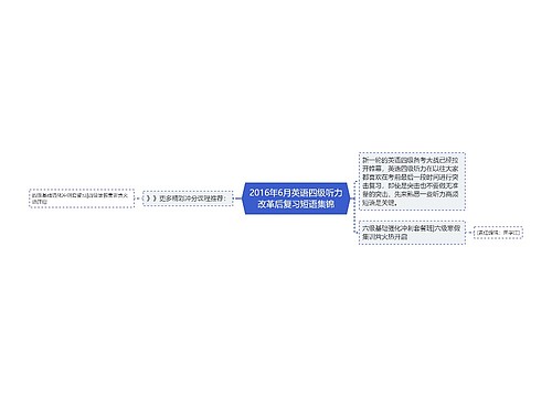 2016年6月英语四级听力改革后复习短语集锦