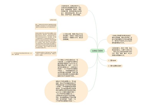 法律实习报告