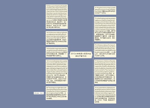 2015大学英语六级写作经典句子复习(8)