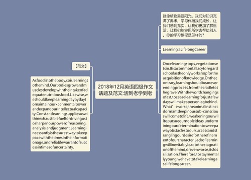 2018年12月英语四级作文话题及范文:活到老学到老