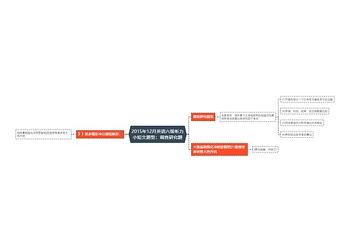 2015年12月英语六级听力小短文题型：调查研究题
