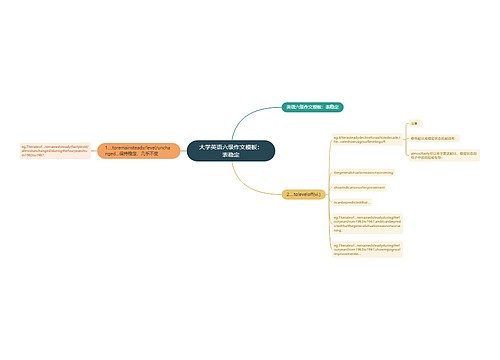 大学英语六级作文模板：表稳定