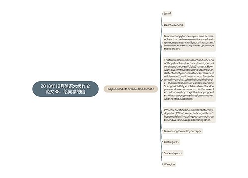 2018年12月英语六级作文范文38：给同学的信
