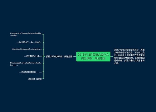 2016年12月英语六级作文高分模板：阐述原因