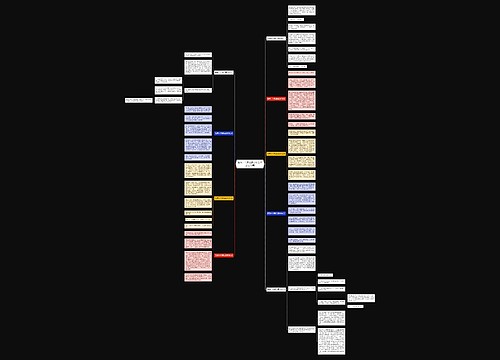 我有一个想法满分作文怎么写10篇