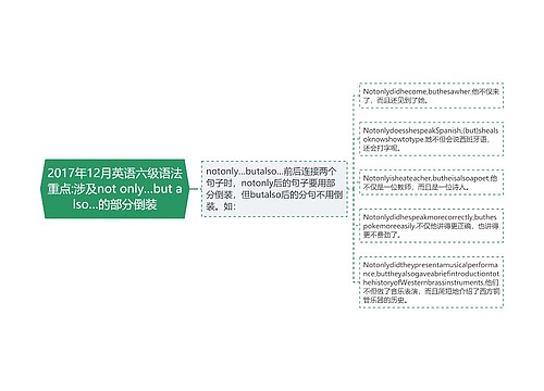 2017年12月英语六级语法重点:涉及not only…but also…的部分倒装