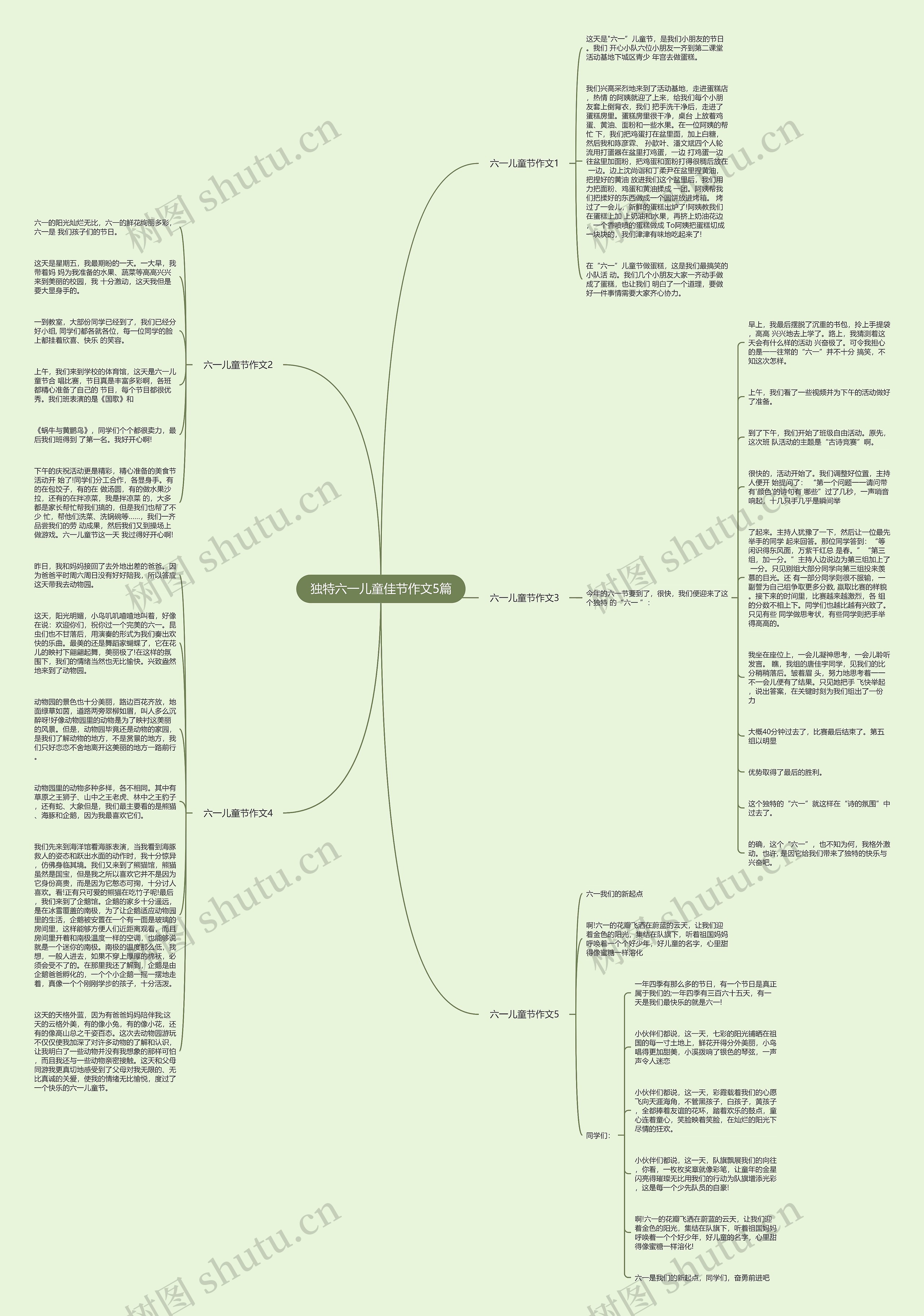 独特六一儿童佳节作文5篇思维导图