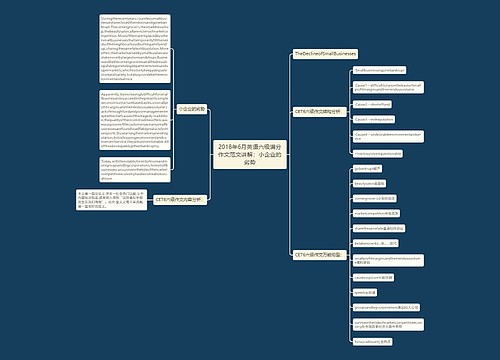 2018年6月英语六级满分作文范文讲解：小企业的劣势