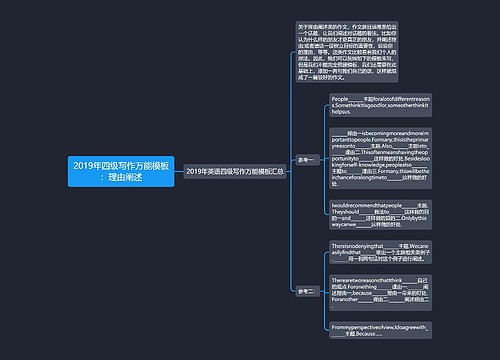 2019年四级写作万能模板：理由阐述