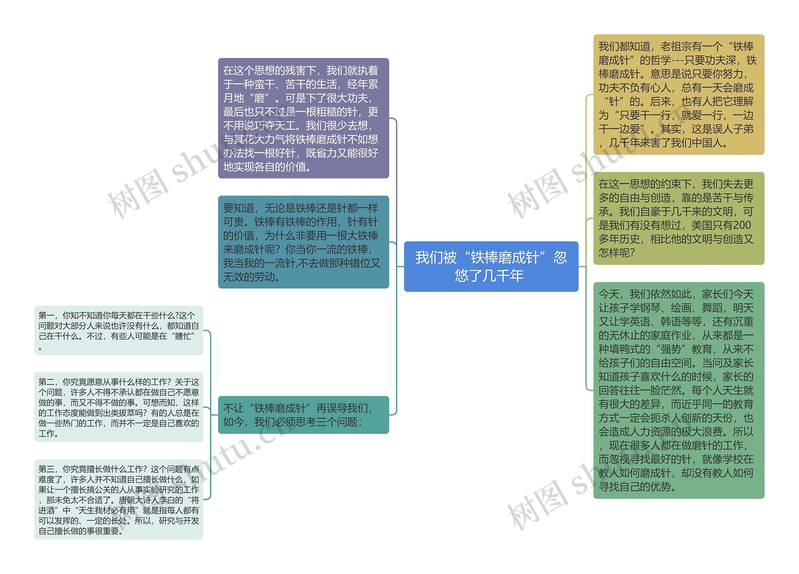 我们被“铁棒磨成针”忽悠了几千年 