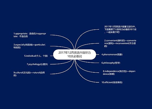 2017年12月英语六级听力10大必备词