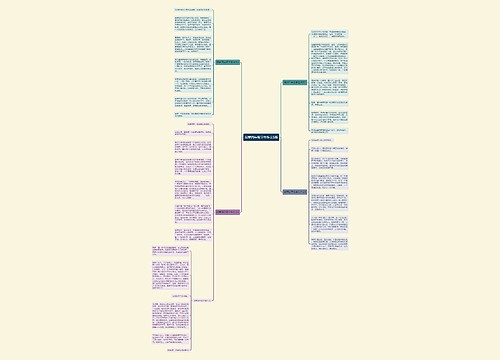 绿萝四年级学生作文5篇