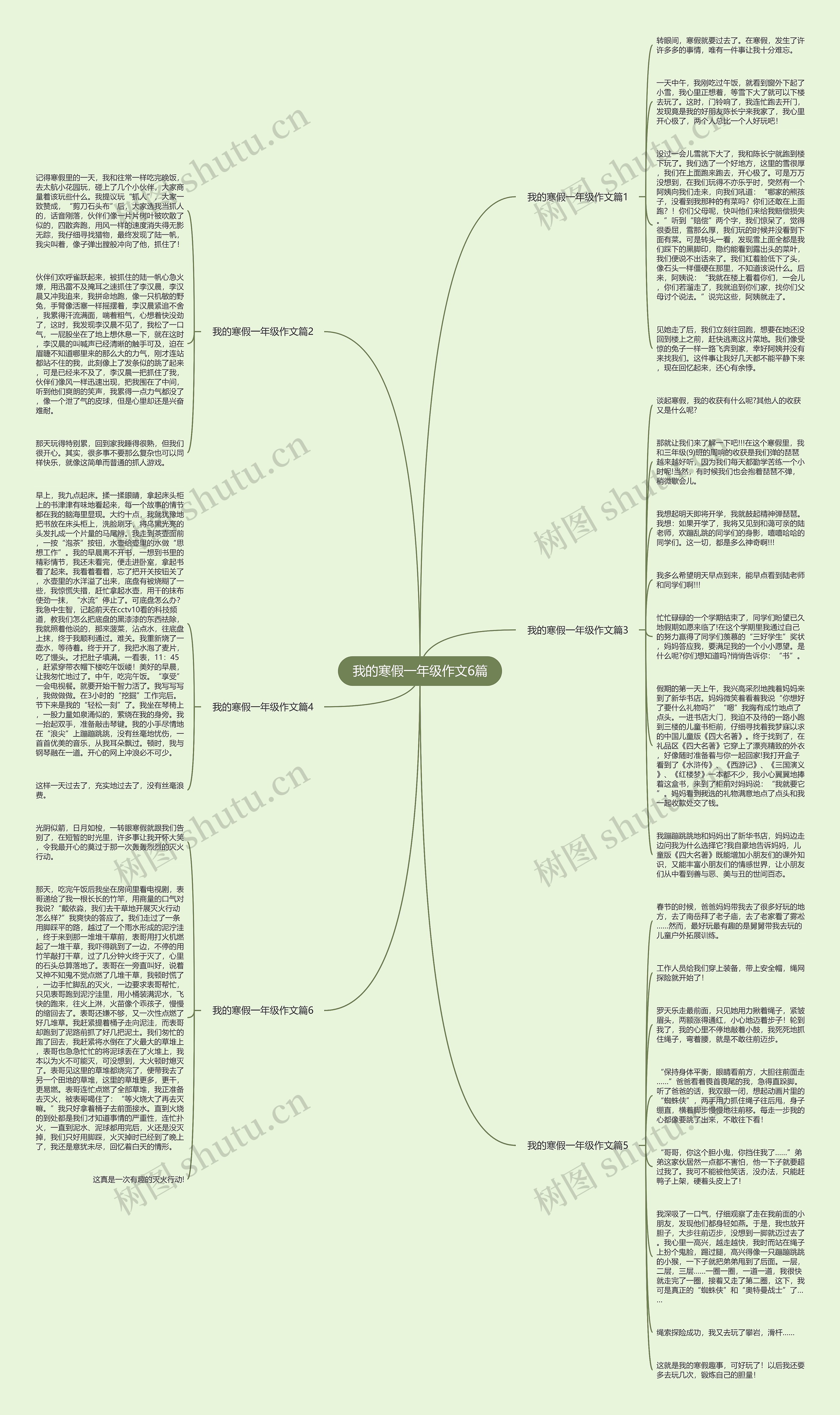 我的寒假一年级作文6篇思维导图