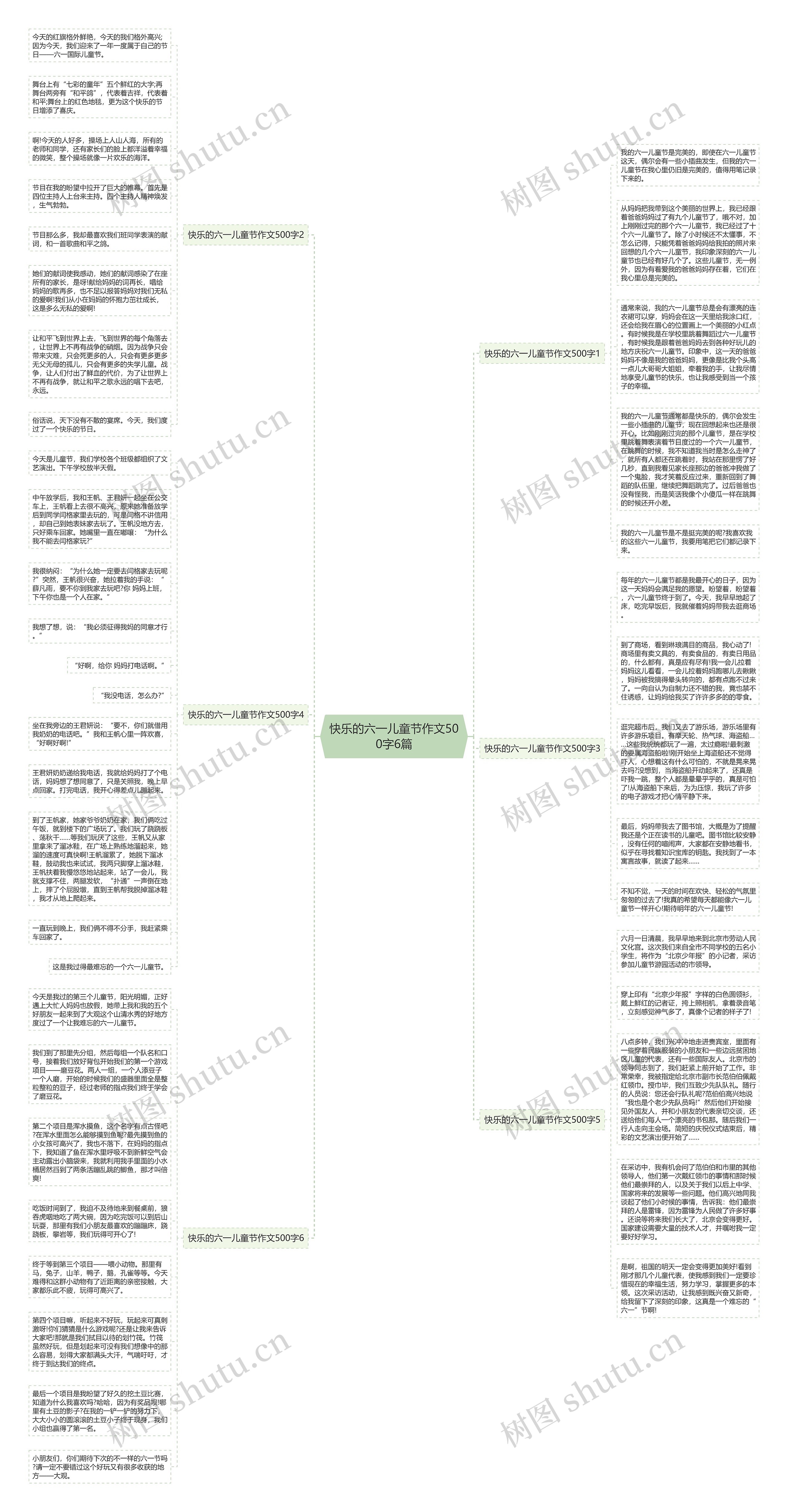 快乐的六一儿童节作文500字6篇