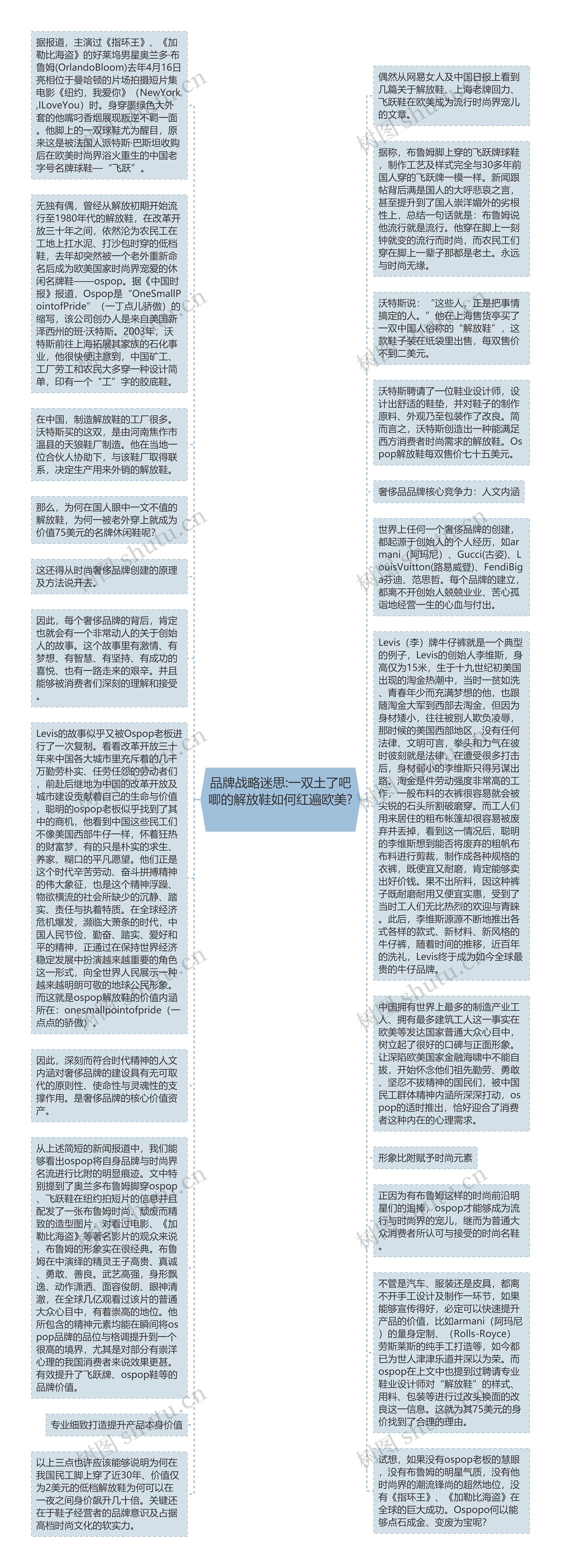 品牌战略迷思:一双土了吧唧的解放鞋如何红遍欧美? 