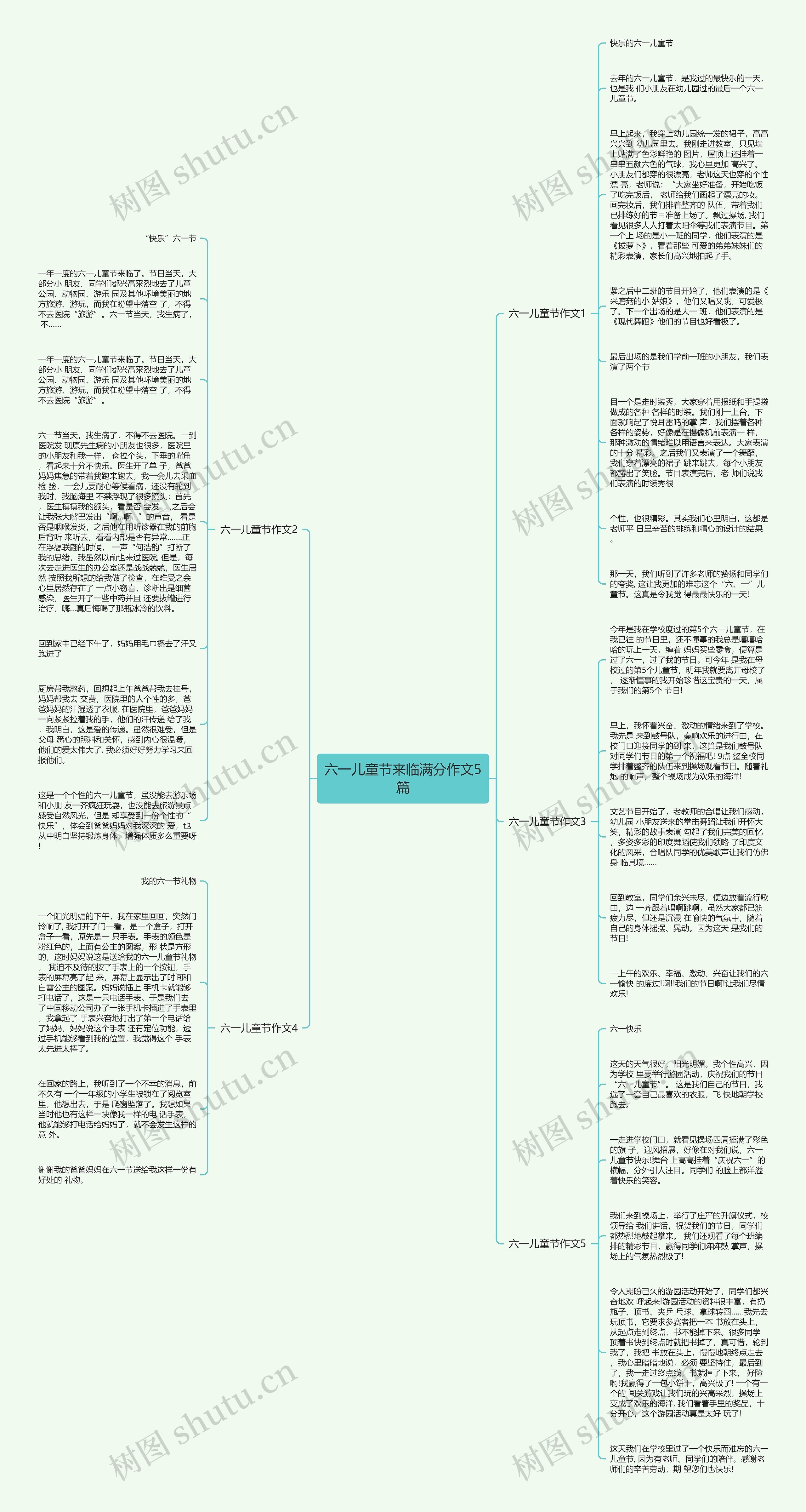 六一儿童节来临满分作文5篇思维导图
