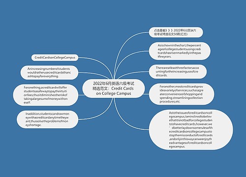 2022年6月英语六级考试精选范文：Credit Cards on College Campus