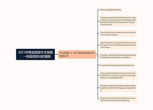 2021年英语四级作文预测：一张面具派对的海报