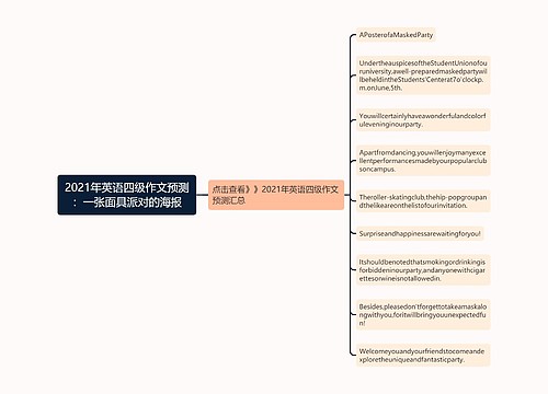 2021年英语四级作文预测：一张面具派对的海报