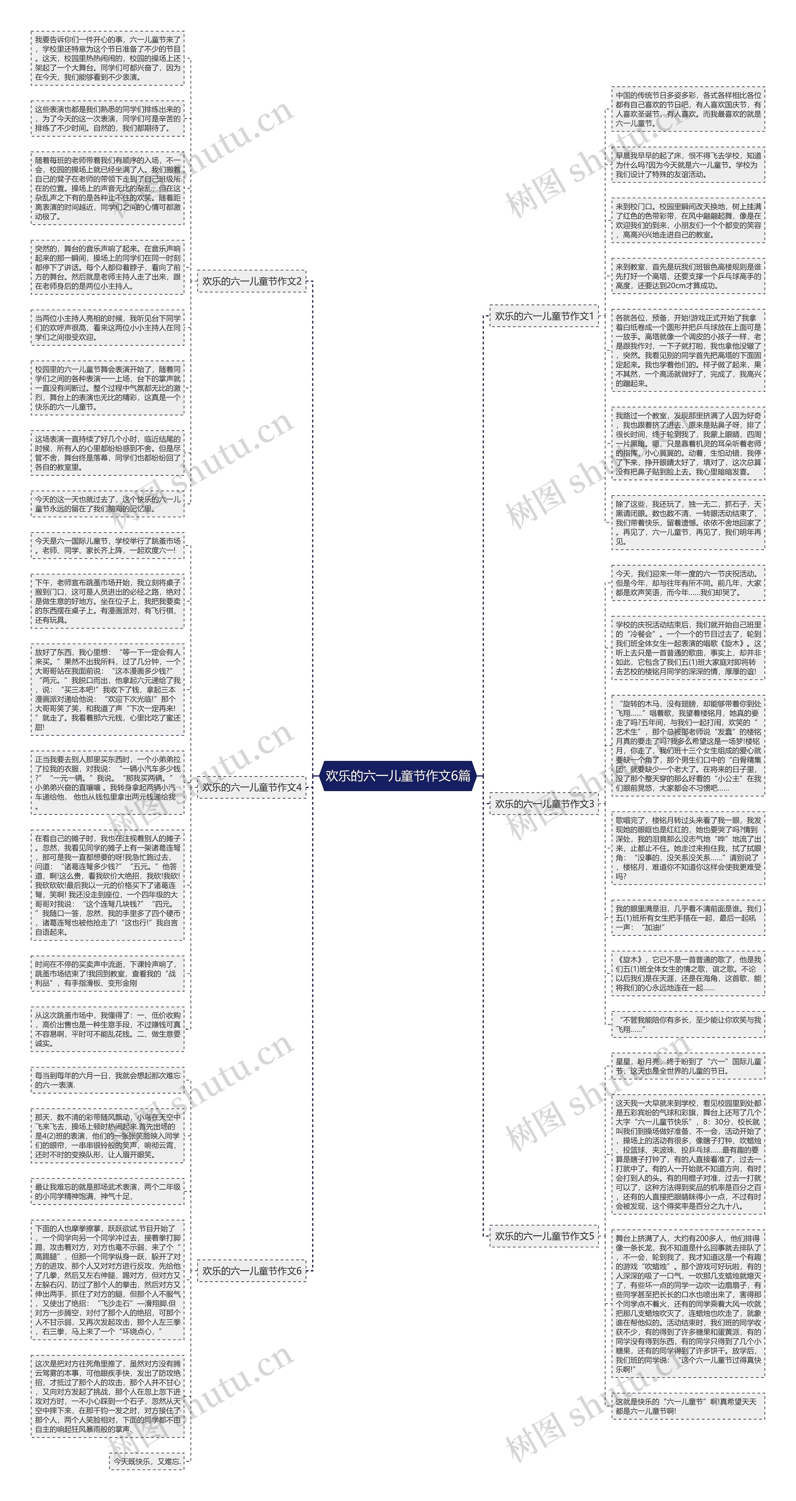 欢乐的六一儿童节作文6篇思维导图