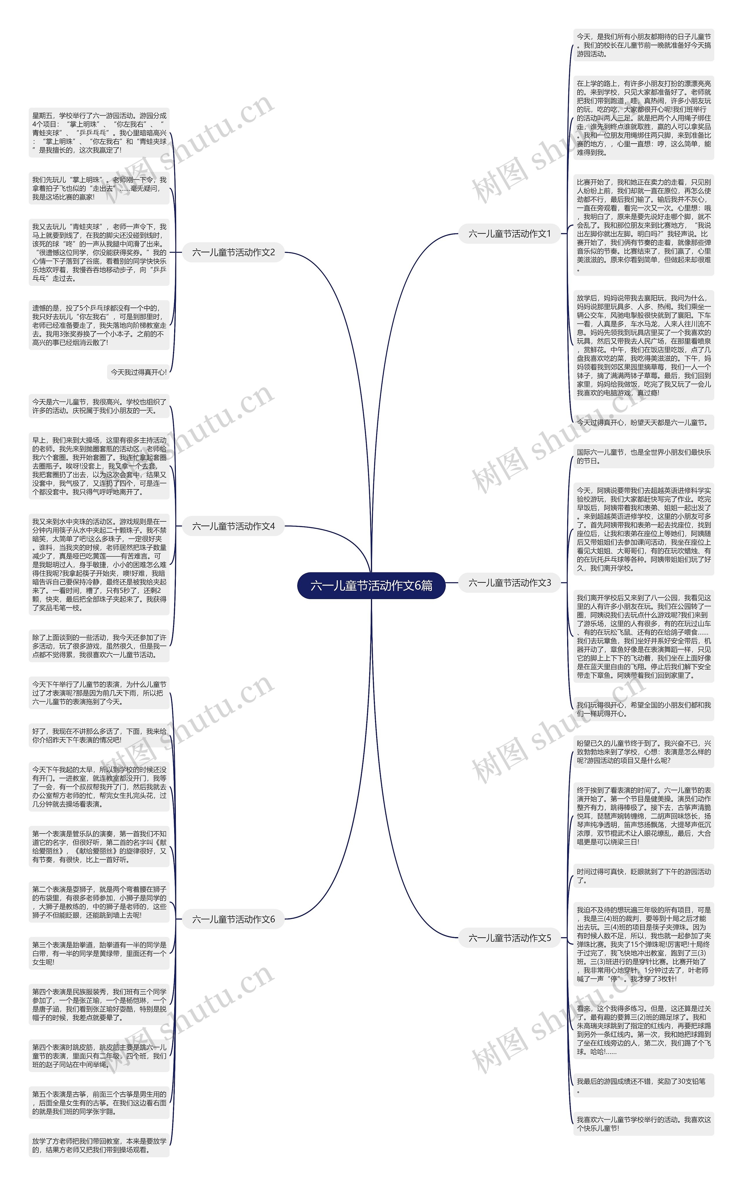 六一儿童节活动作文6篇思维导图