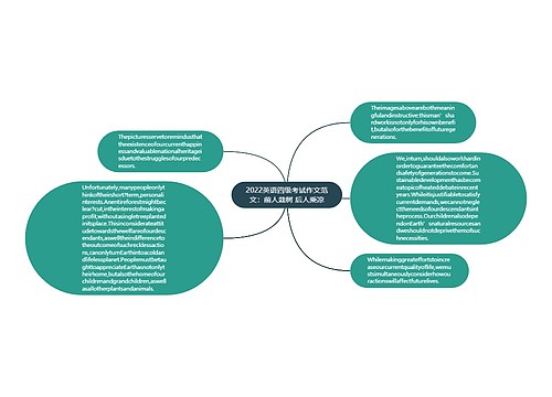 2022英语四级考试作文范文：前人栽树 后人乘凉
