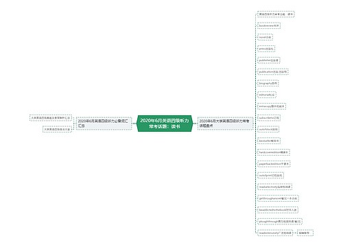 2020年6月英语四级听力常考话题：读书