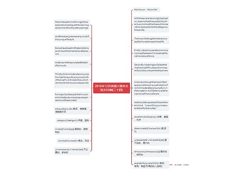 2016年12月英语六级作文范文50例(二十四)