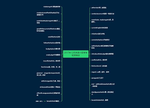 2017年12月英语六级常考短语推送