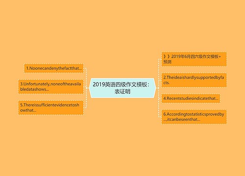 2019英语四级作文模板：表证明