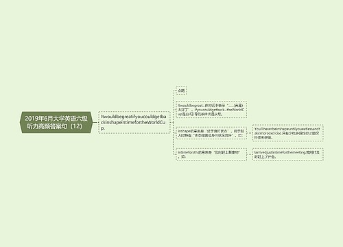 2019年6月大学英语六级听力高频答案句（12）