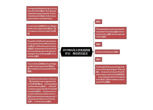 2019年6月大学英语四级作文：辩论式议论文